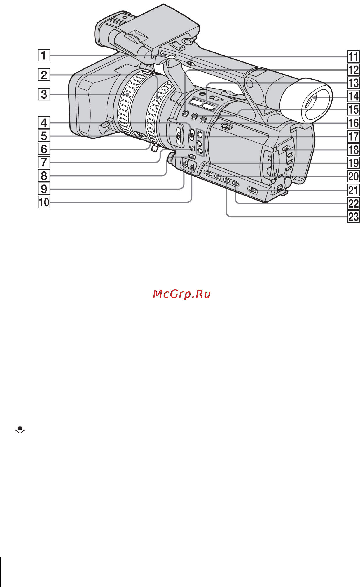 Sony HDR-FX1E Инструкция по эксплуатации онлайн [118/132] 15570