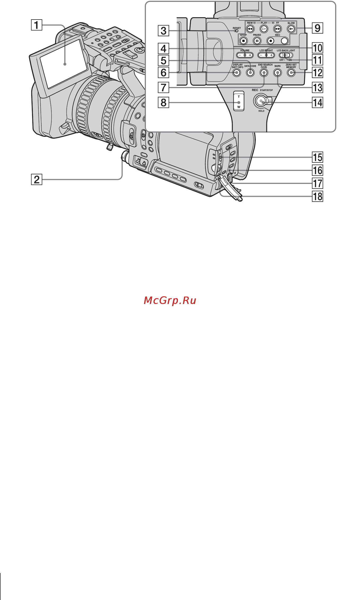 Sony HDR-FX1E Инструкция по эксплуатации онлайн [120/132] 15570