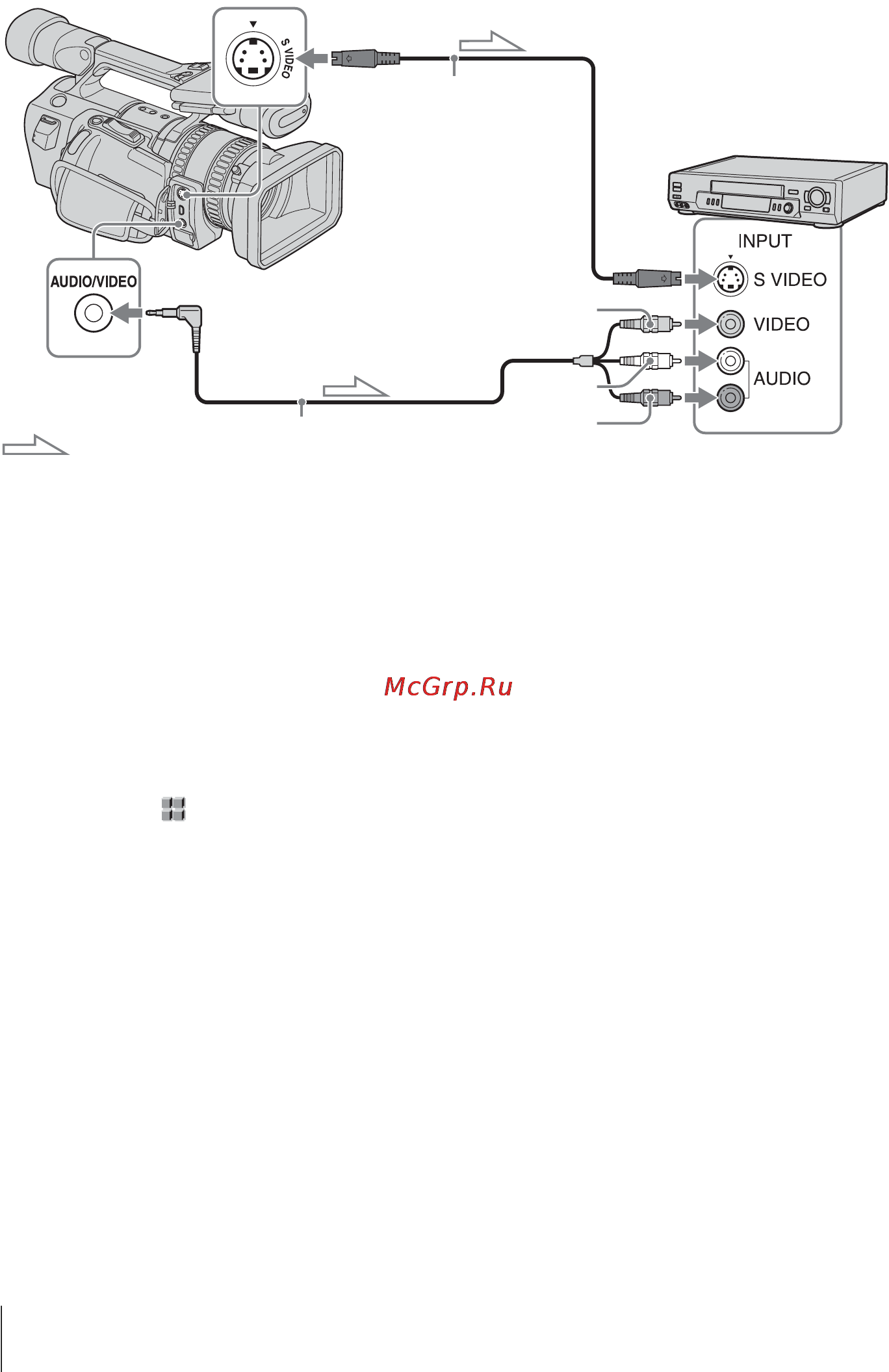 Sony HDR-FX1E [82/132] Перезапись на устройство av