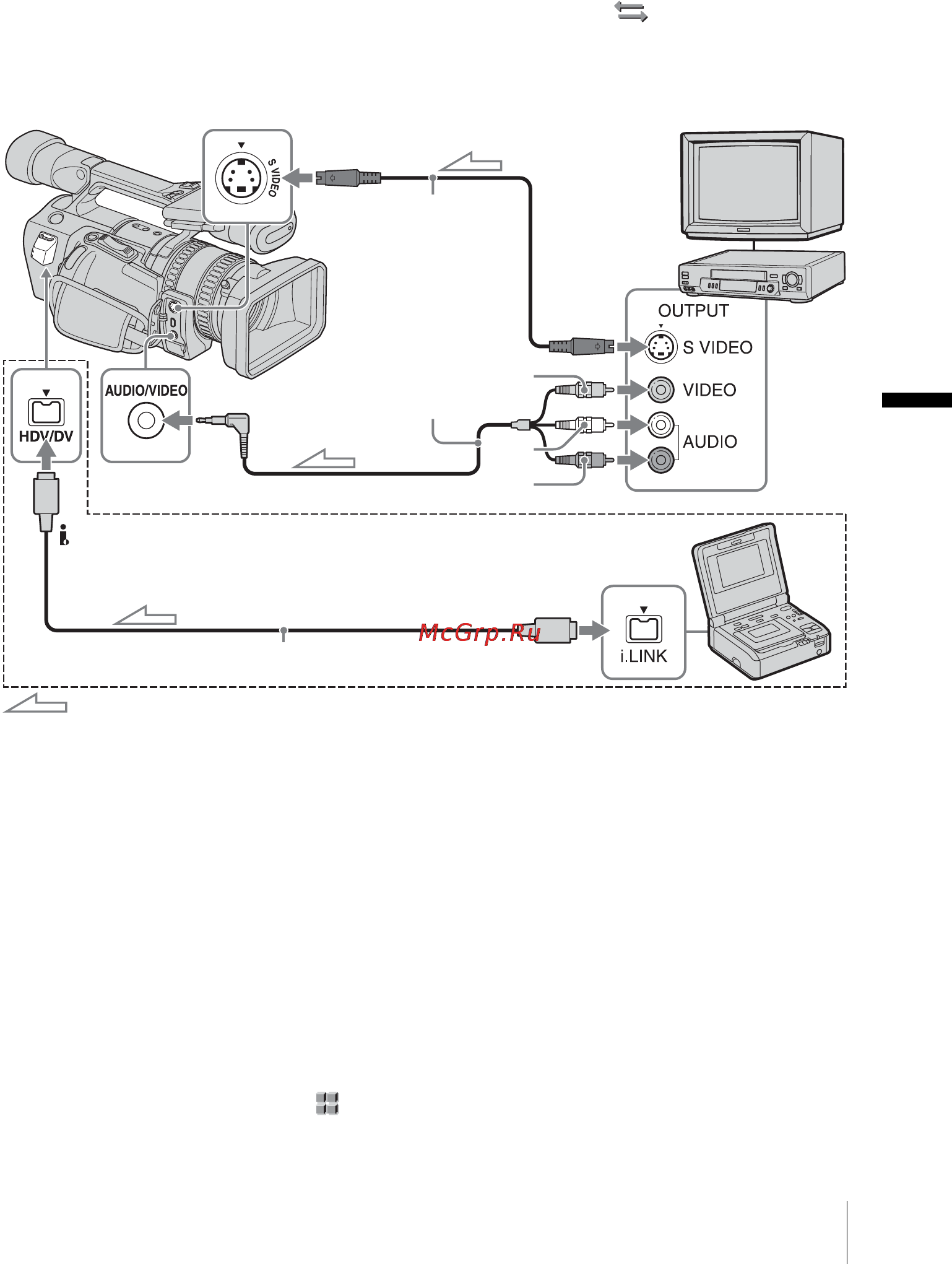 Sony HDR-FX1E [85/132] Запись с устройства dv av