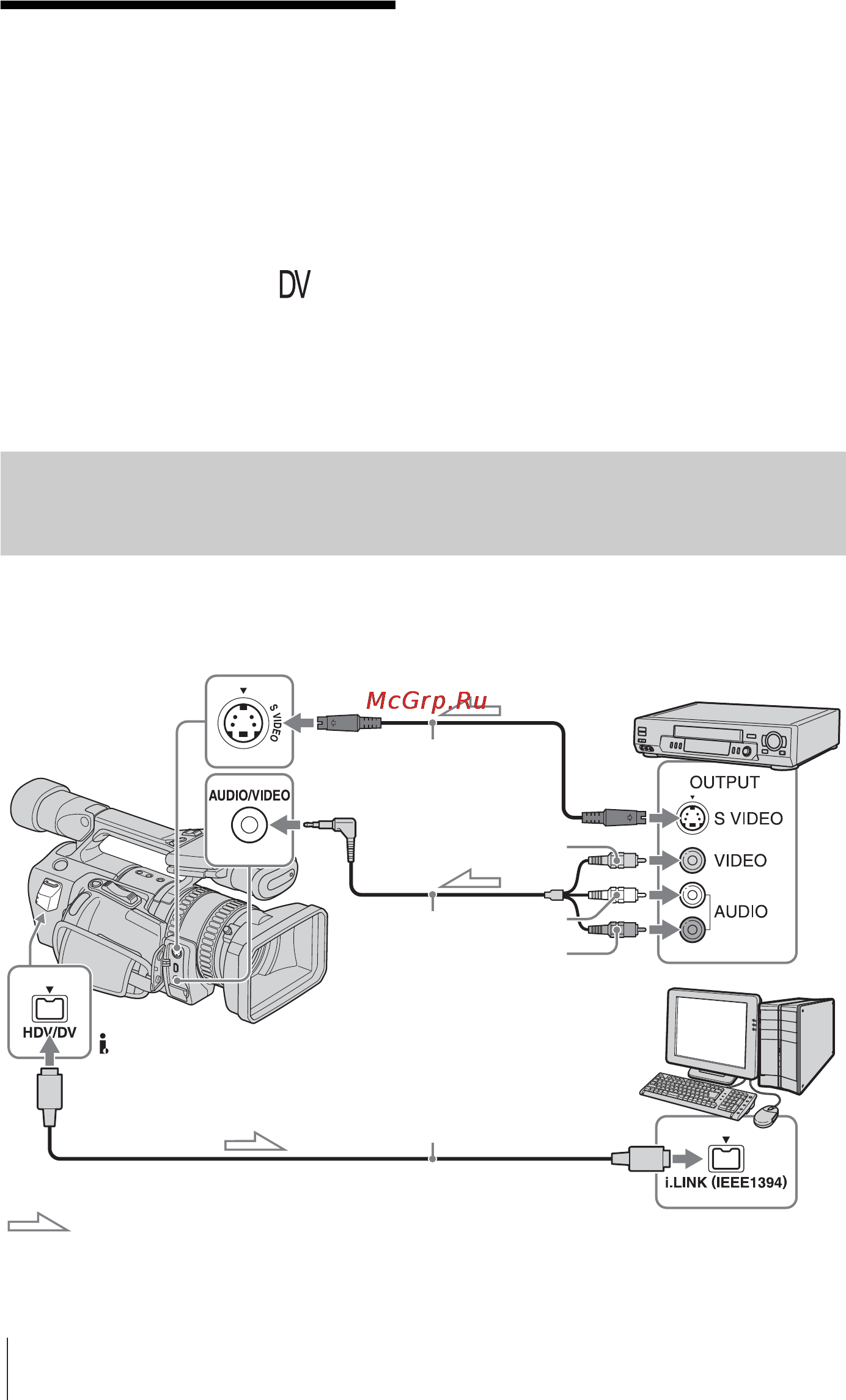 Sony HDR-FX1E [92/132] Подсоединение аналогового видеомагнитофона к компьютеру с помощью данной видеокамеры функция преобразования сигнала