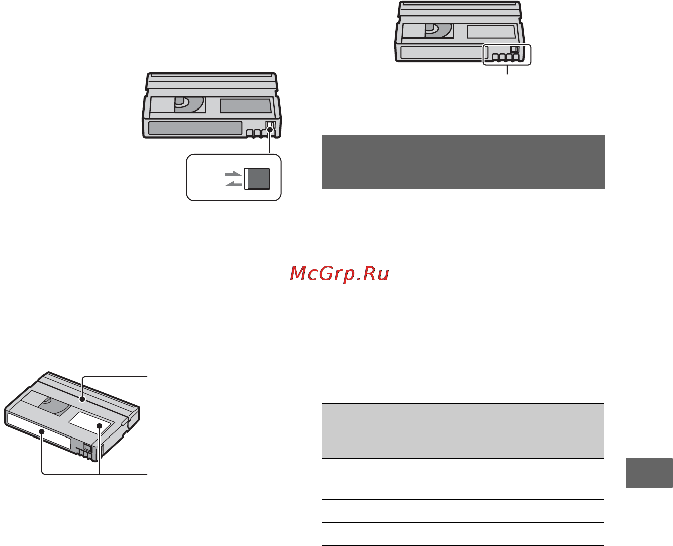 Sony HDR-FX1000E [121/151] О картах памяти memory stick