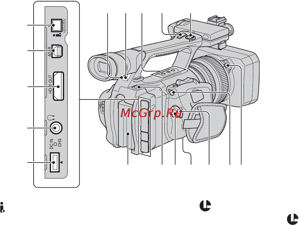 Sony HDR-FX1000E [136/151] Краткий справочник