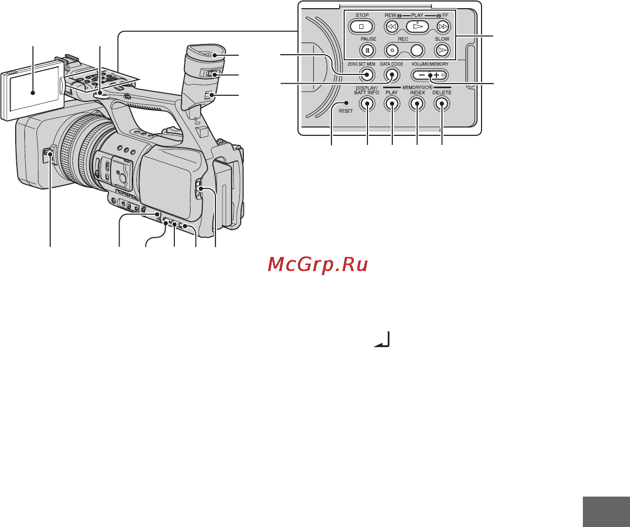Sony HDR-FX1000E [137/151] 0 qa 8 7
