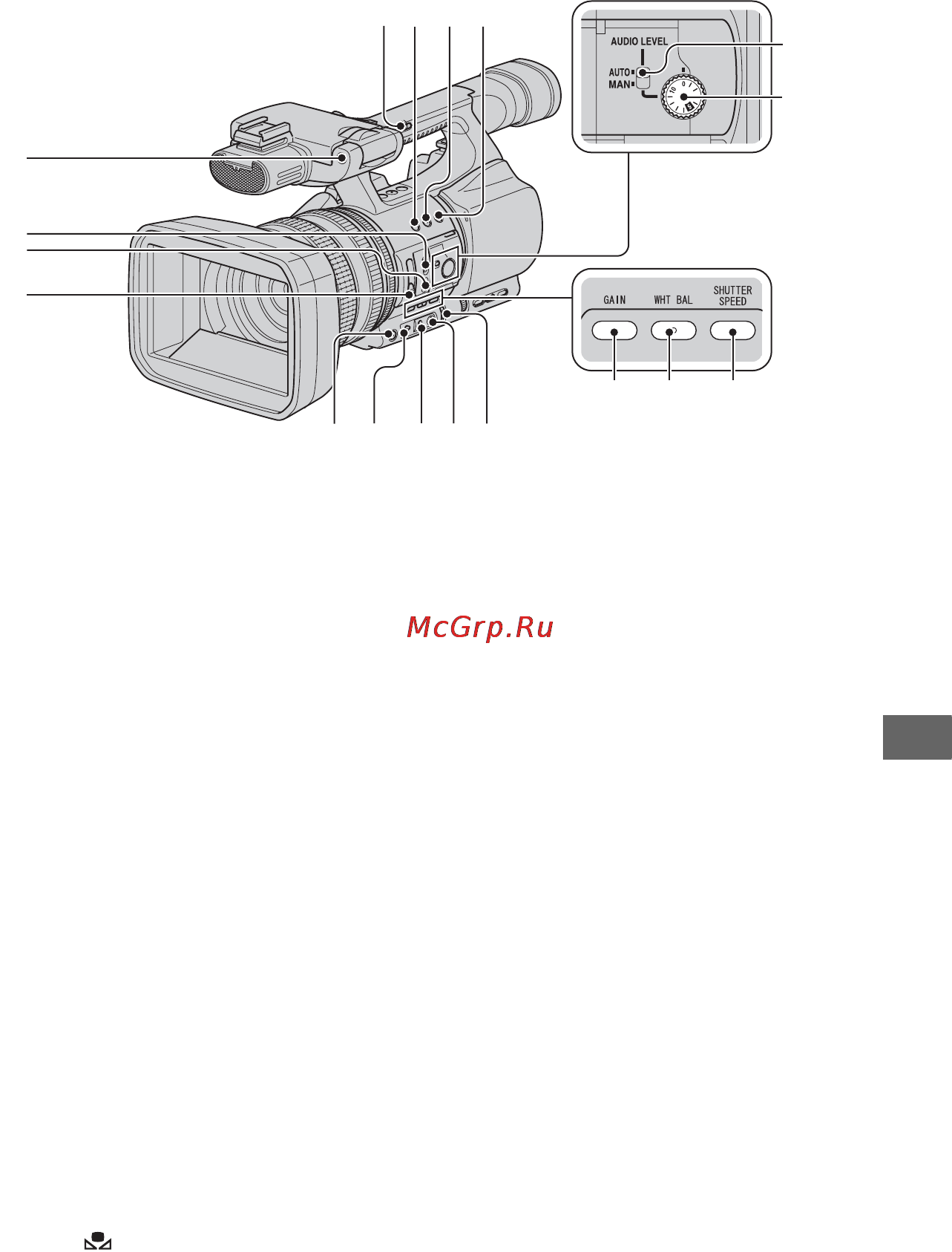 Sony HDR-FX1000E [139/151] Qd qa qs