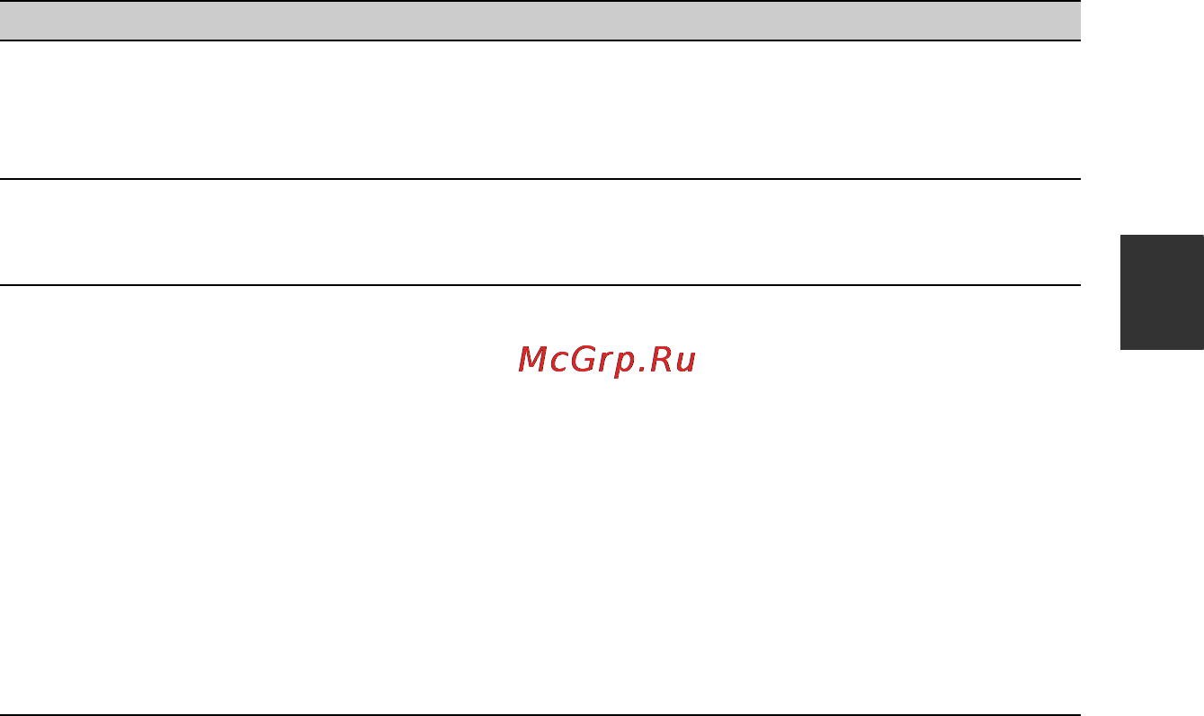 Sony HDR-FX1000E [43/151] Имя профиля
