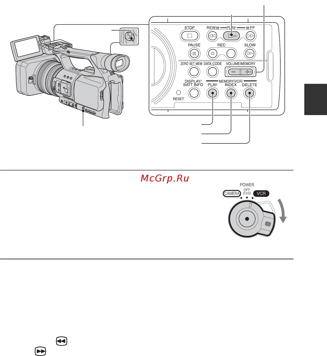 Sony HDR-FX1000E [51/151] Воспроизведение