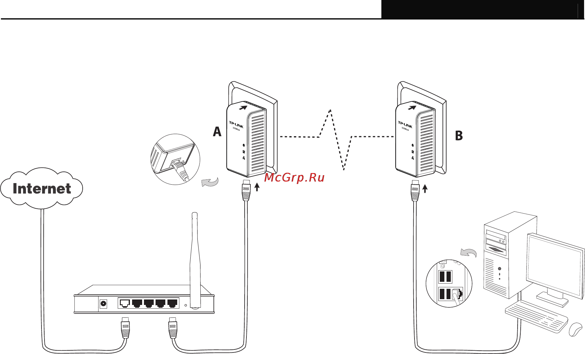 Tp-Link TL-PA511KIT Инструкция по эксплуатации онлайн [11/29] 39218