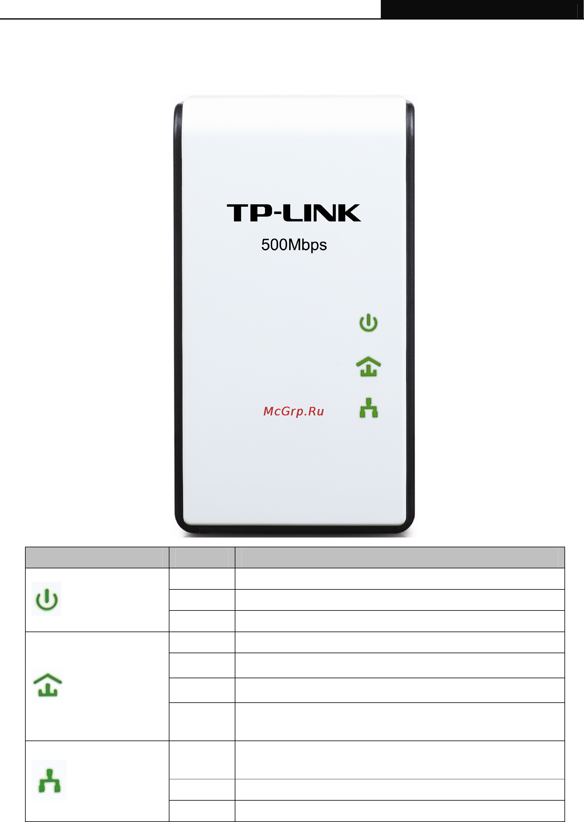 Tp-Link TL-PA511 [7/29] Led indicator