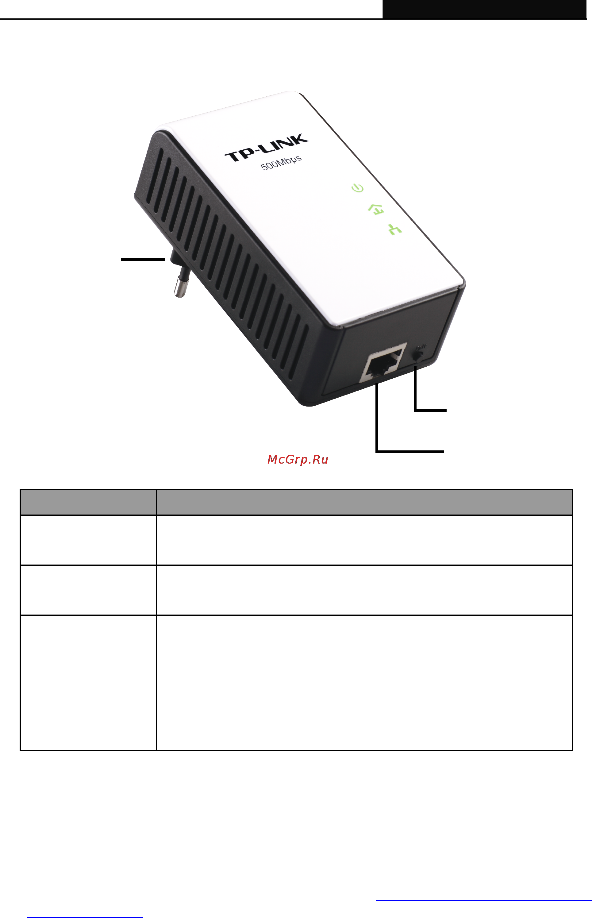 Tp-Link TL-PA511 [8/29] Ethernet port