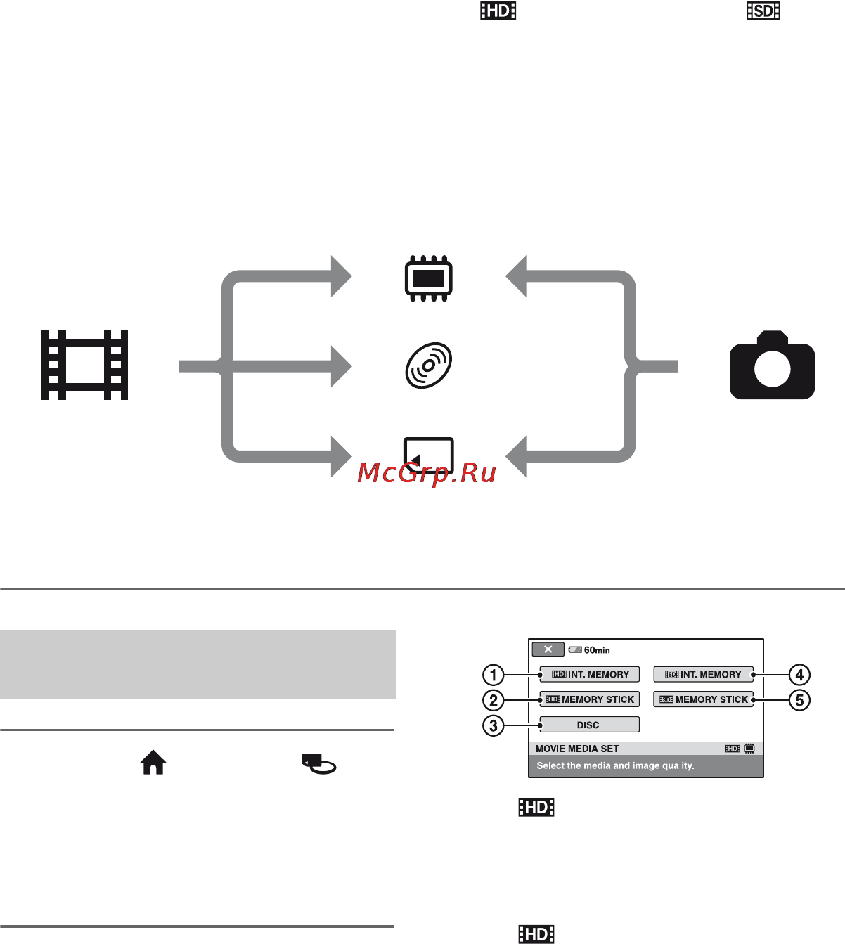 Sony HDR-UX9E [206/348] Етап 5 вибір носія