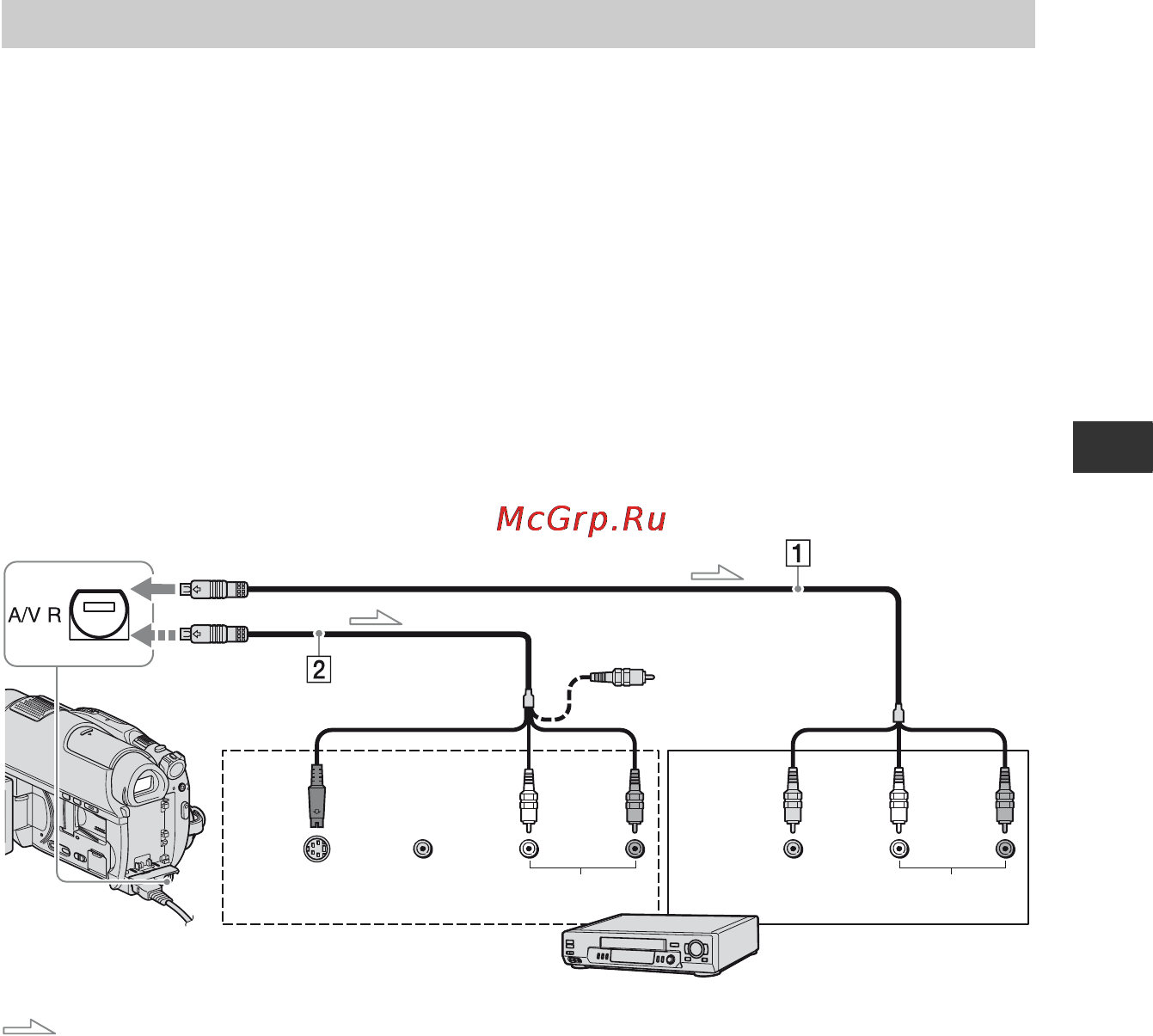 Sony HDR-UX9E [251/348] Перезапис рухомих зображень на інші записуючі пристрої