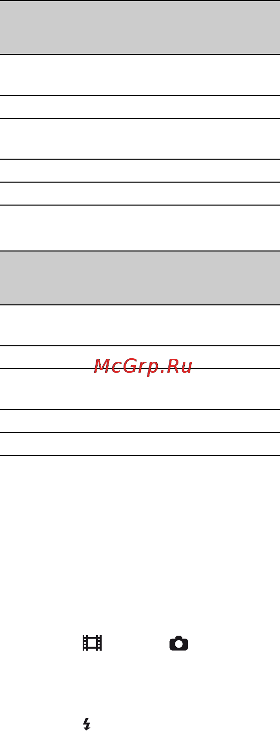 Sony HDR-UX9E Инструкция по эксплуатации онлайн [26/348] 39214