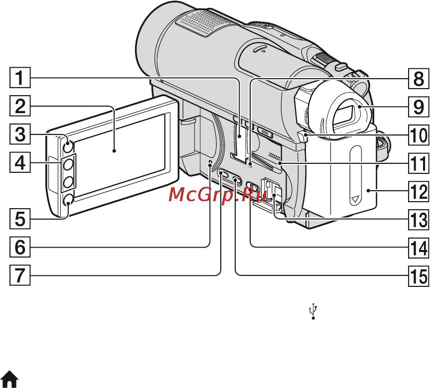 Sony HDR-UX9E Инструкция по эксплуатации онлайн [334/348] 39214