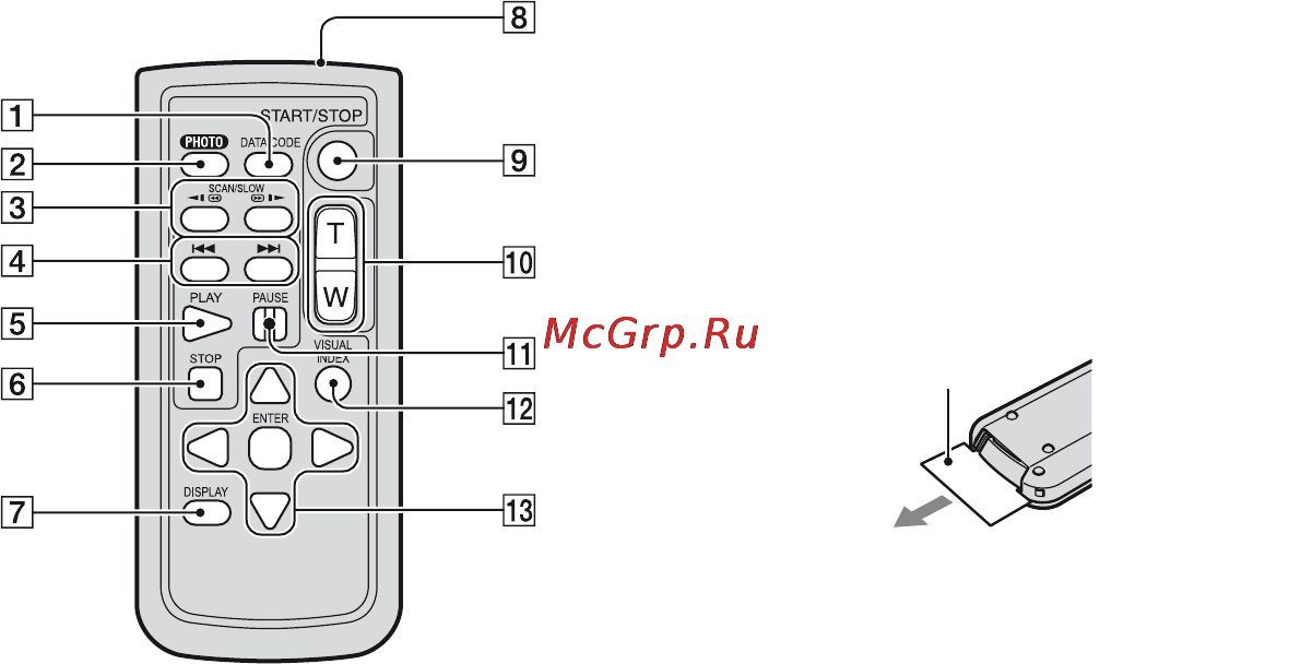Sony HDR-UX9E Инструкция по эксплуатации онлайн [336/348] 39214