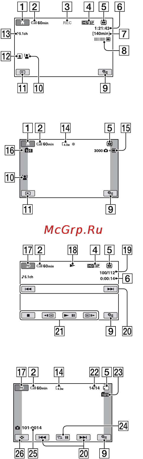 Sony HDR-UX9E [338/348] Індикатори які відображаються під час запису відтворення