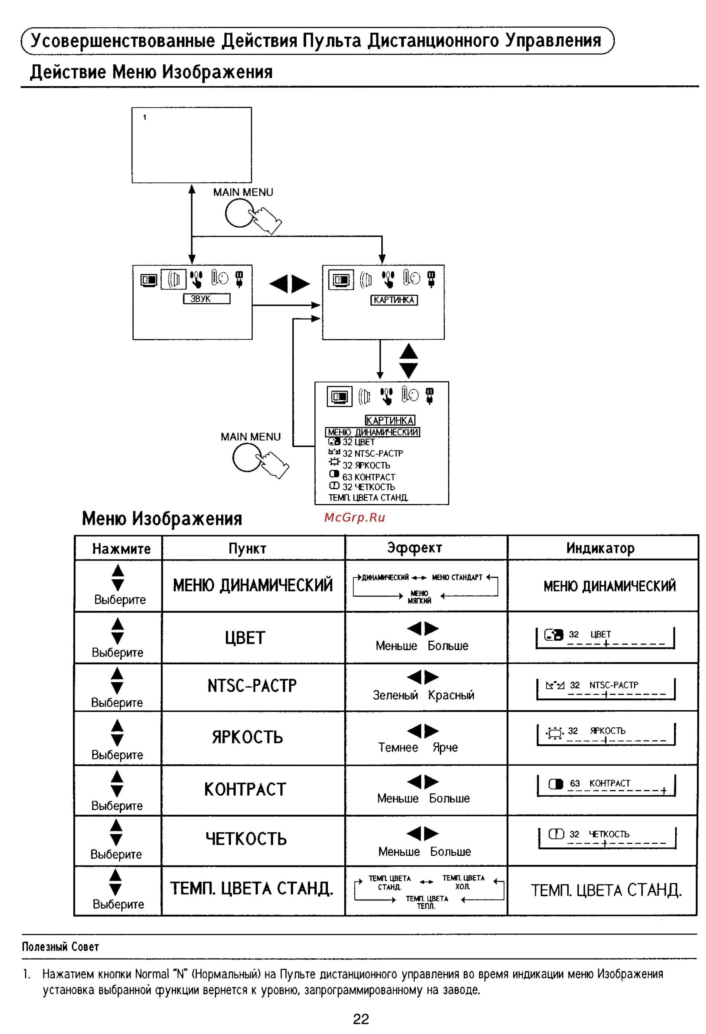 Panasonic TC-14D2Q [22/29] Контраст