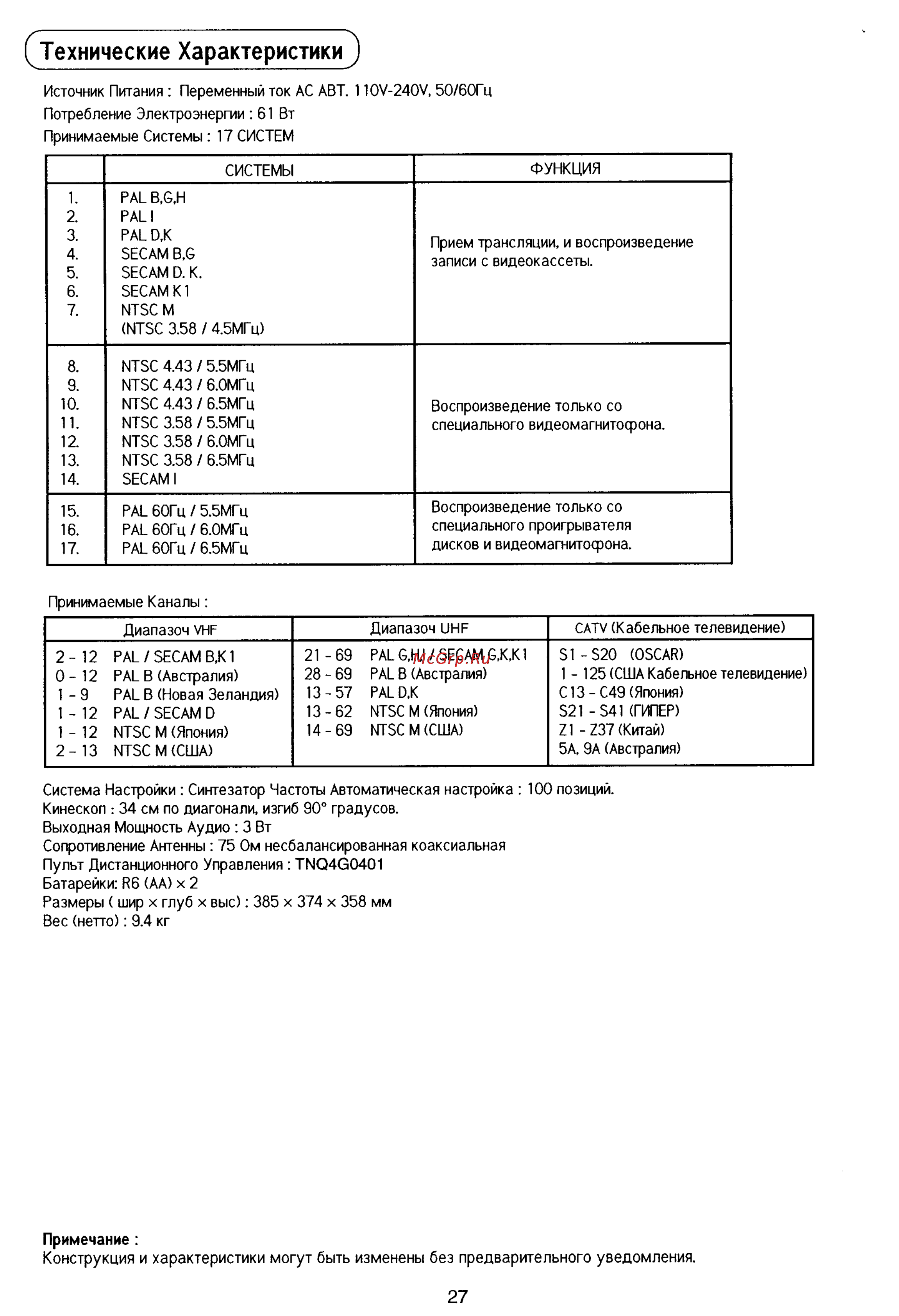 Panasonic TC-14D2Q [27/29] Технические характеристики