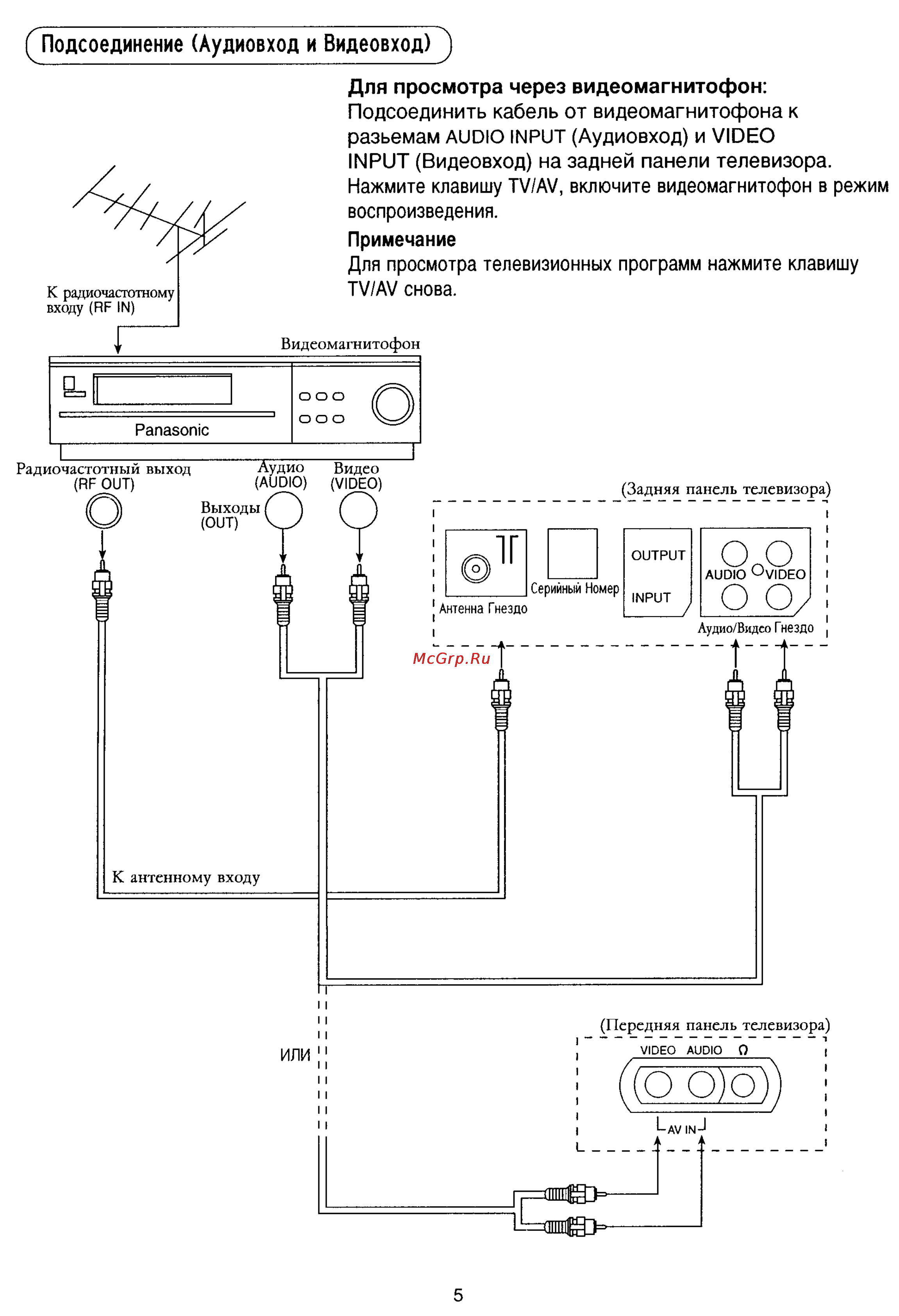 Panasonic TC-14D2Q [5/29] Подсоединение аудиовход и видеовход
