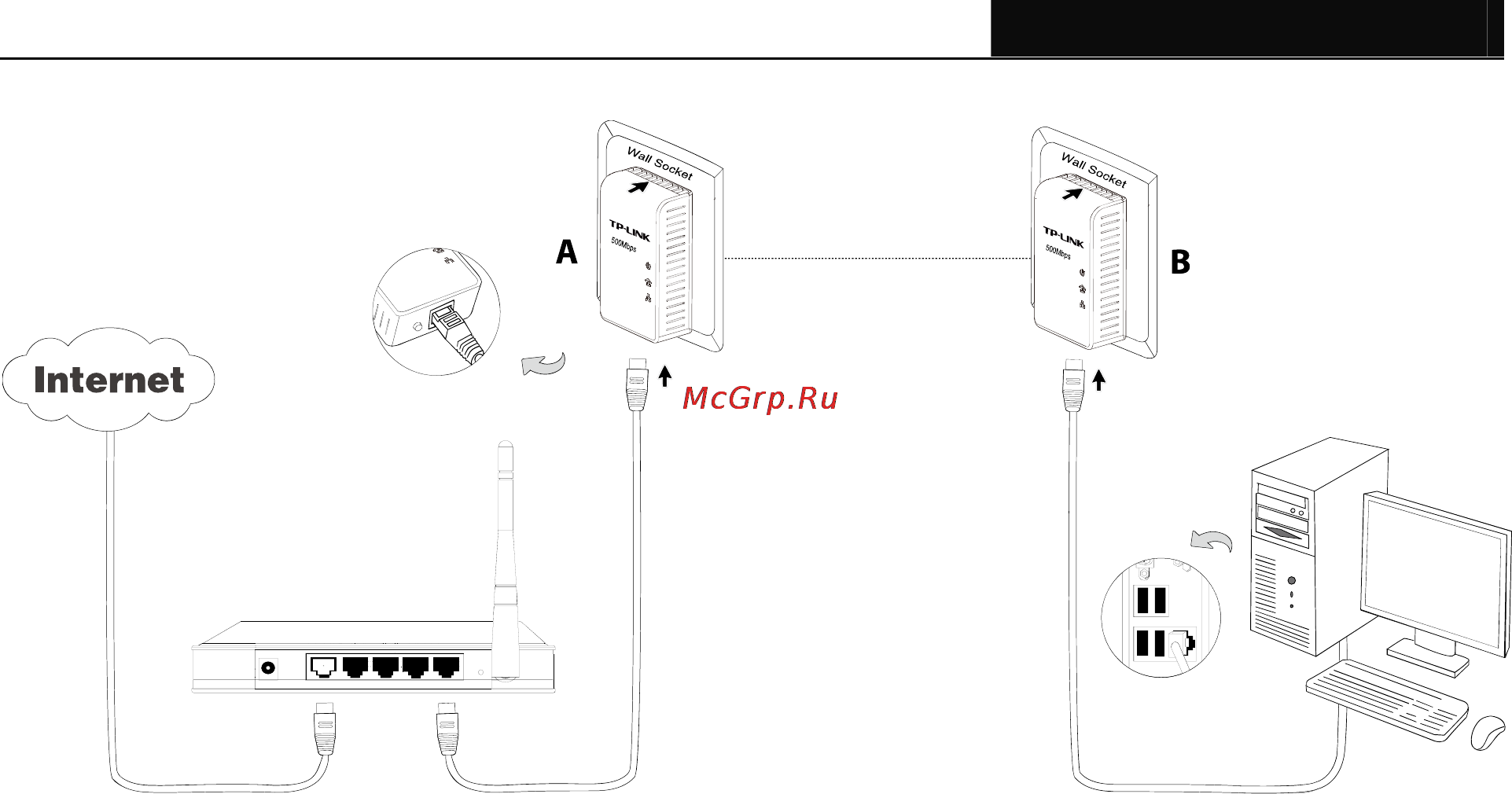 Tp-Link TL-PA411 Инструкция по эксплуатации онлайн [13/28] 39220