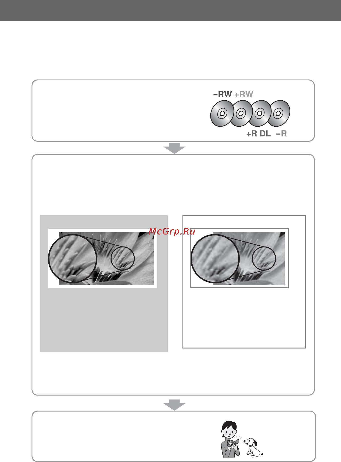 Sony HDR-UX3E [10/147] B выполните инициализацию диска стр 26