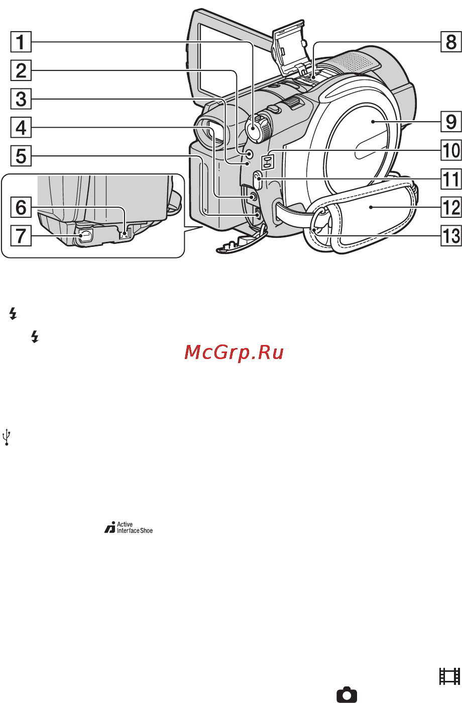 Sony HDR-UX7E [134/147] Краткий справочник