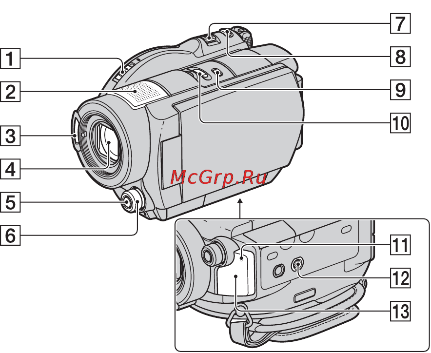 Sony HDR-UX7E [136/147] Идентификация частей и элементов управления продолжение