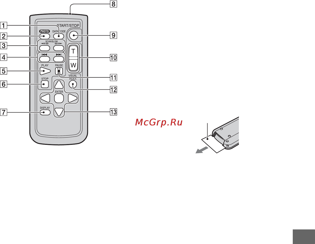 Sony HDR-UX5E [137/147] Пульт дистанционного управления