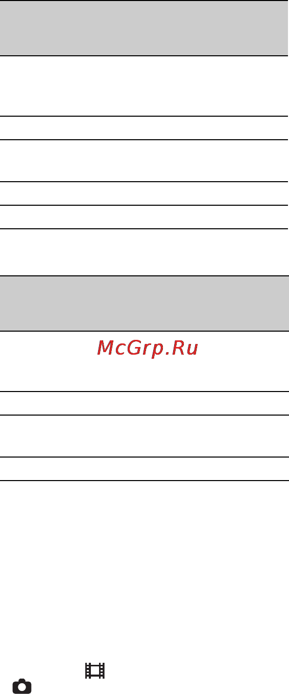 Sony HDR-UX3E [22/147] Пункт 2 зарядка батарейного блока продолжение
