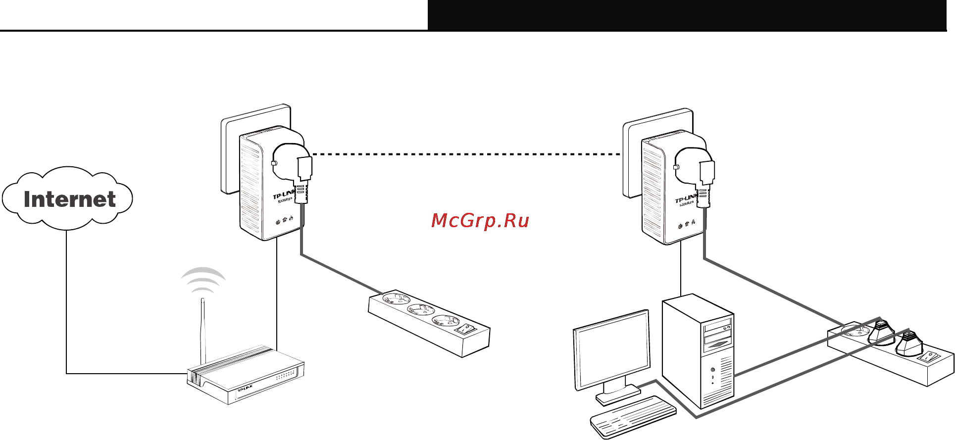 Tp-Link TL-PA551KIT Инструкция по эксплуатации онлайн [12/27] 39235