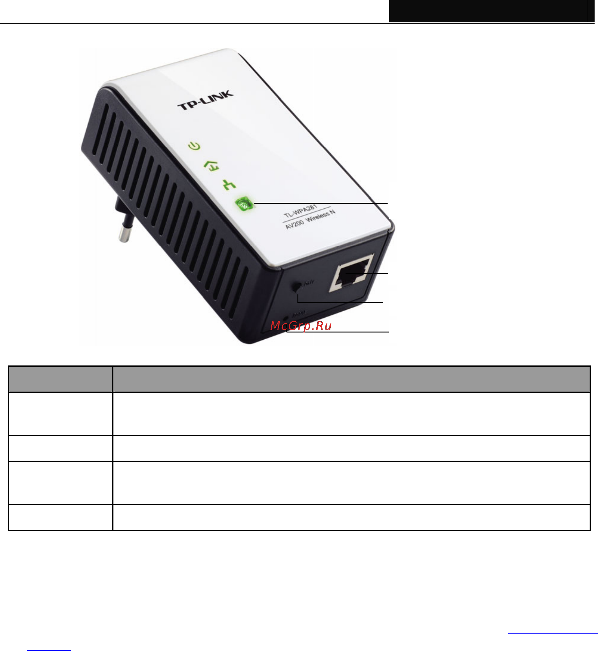 Tp-Link TL-WPA281 [12/50] Hardware connection