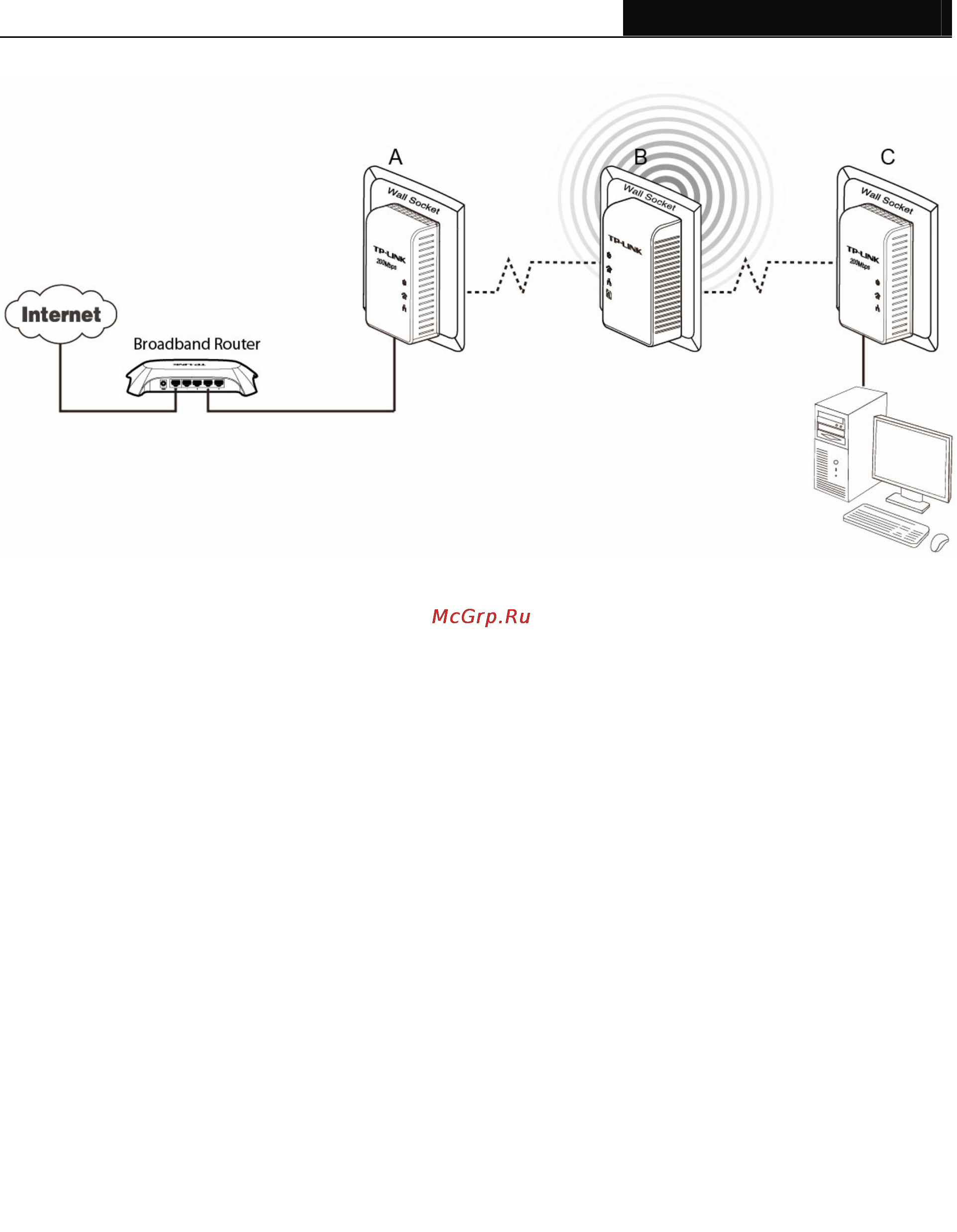 Tp-Link TL-WPA281 Инструкция по эксплуатации онлайн [48/50] 39240