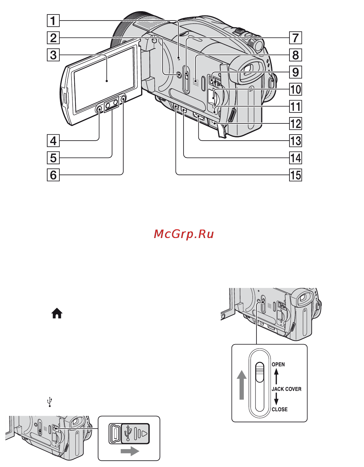 Sony HDR-UX1E [160/175] Идентификация частей и элементов управления продолжение