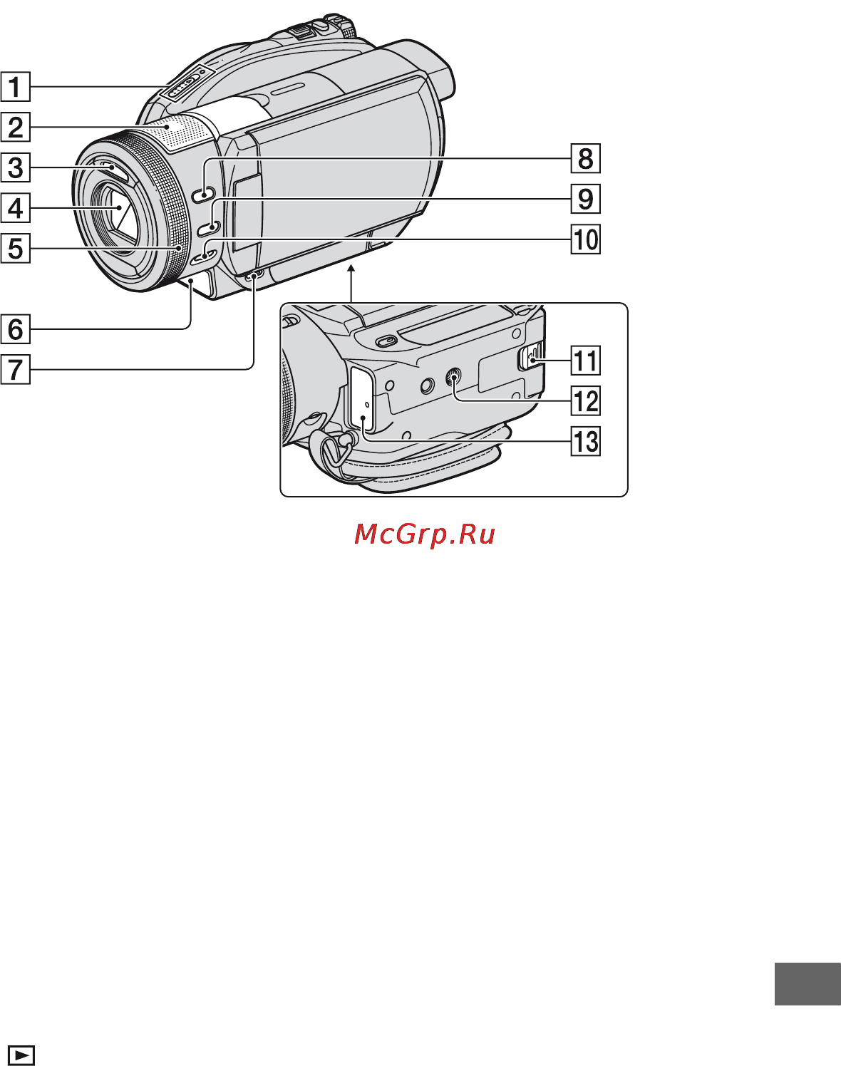 Sony HDR-UX1E Инструкция по эксплуатации онлайн [161/175] 39243