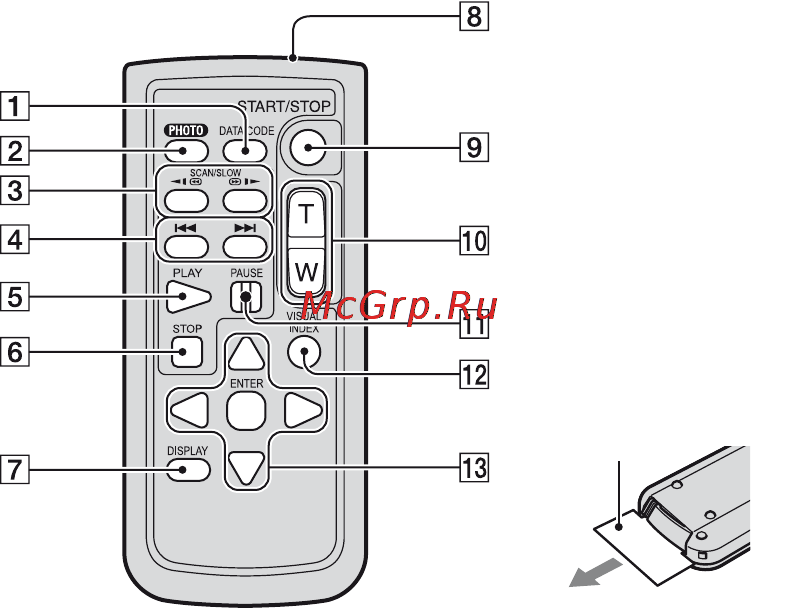 Sony HDR-UX1E [162/175] Идентификация частей и элементов управления продолжение