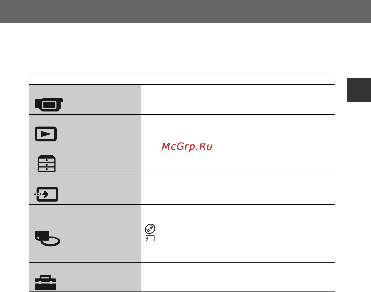 Sony HDR-UX1E [25/175] B категории и элементы home menu