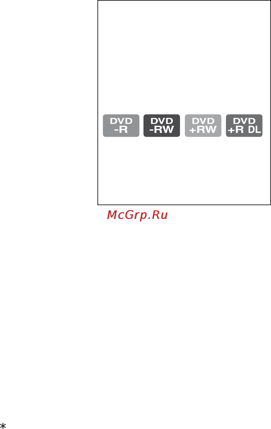 Sony HDR-UX1E [6/175] Прочтите перед работой с видеокамерой продолжение