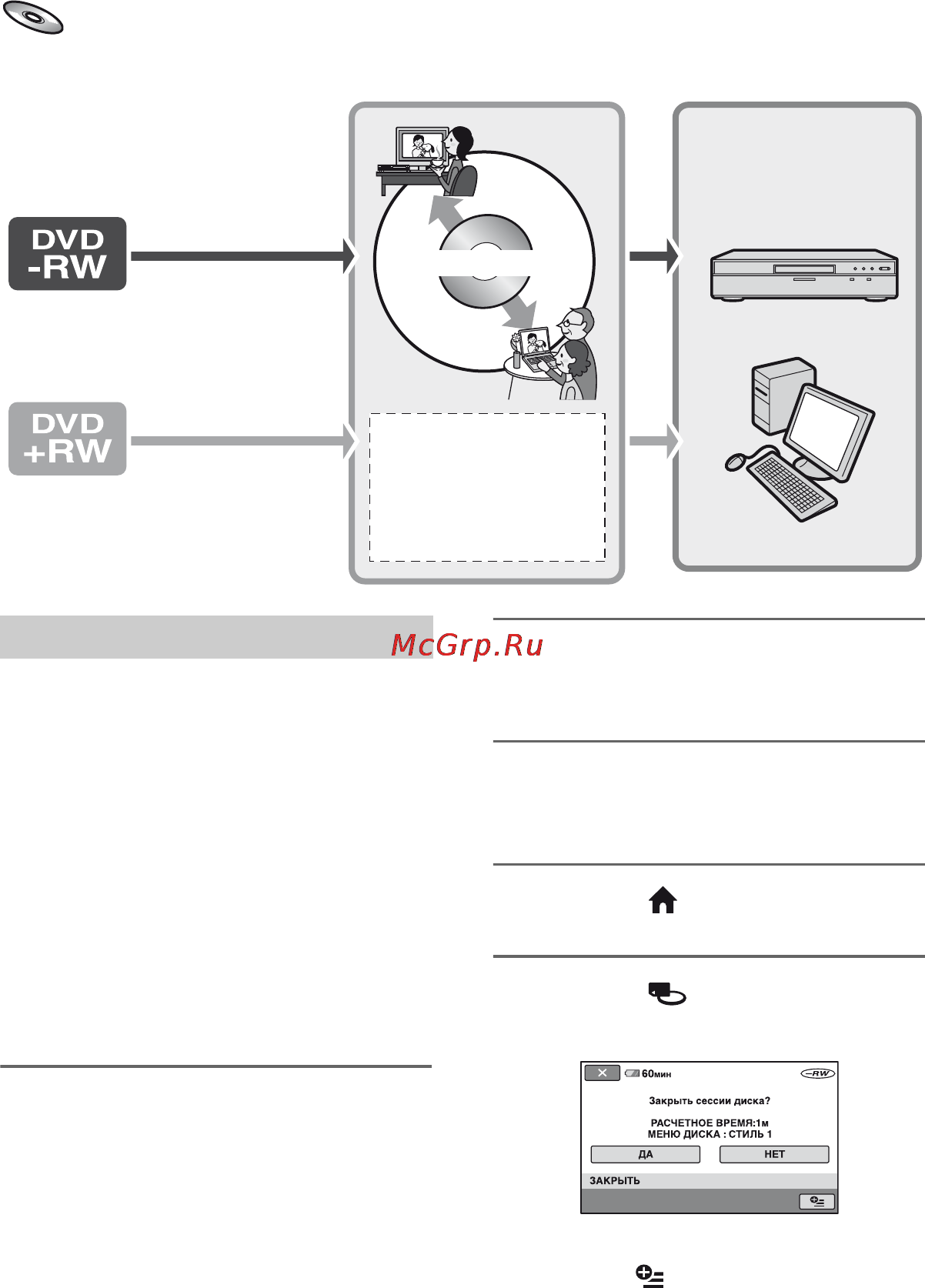 Sony HDR-UX1E [76/175] Закрытие сессий диска