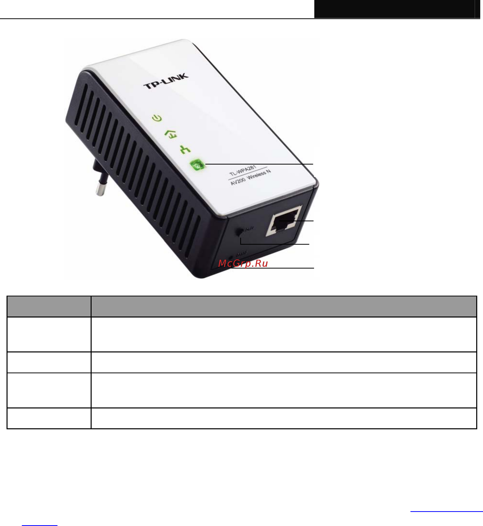 Tp-Link TL-WPA271 [12/51] Hardware connection