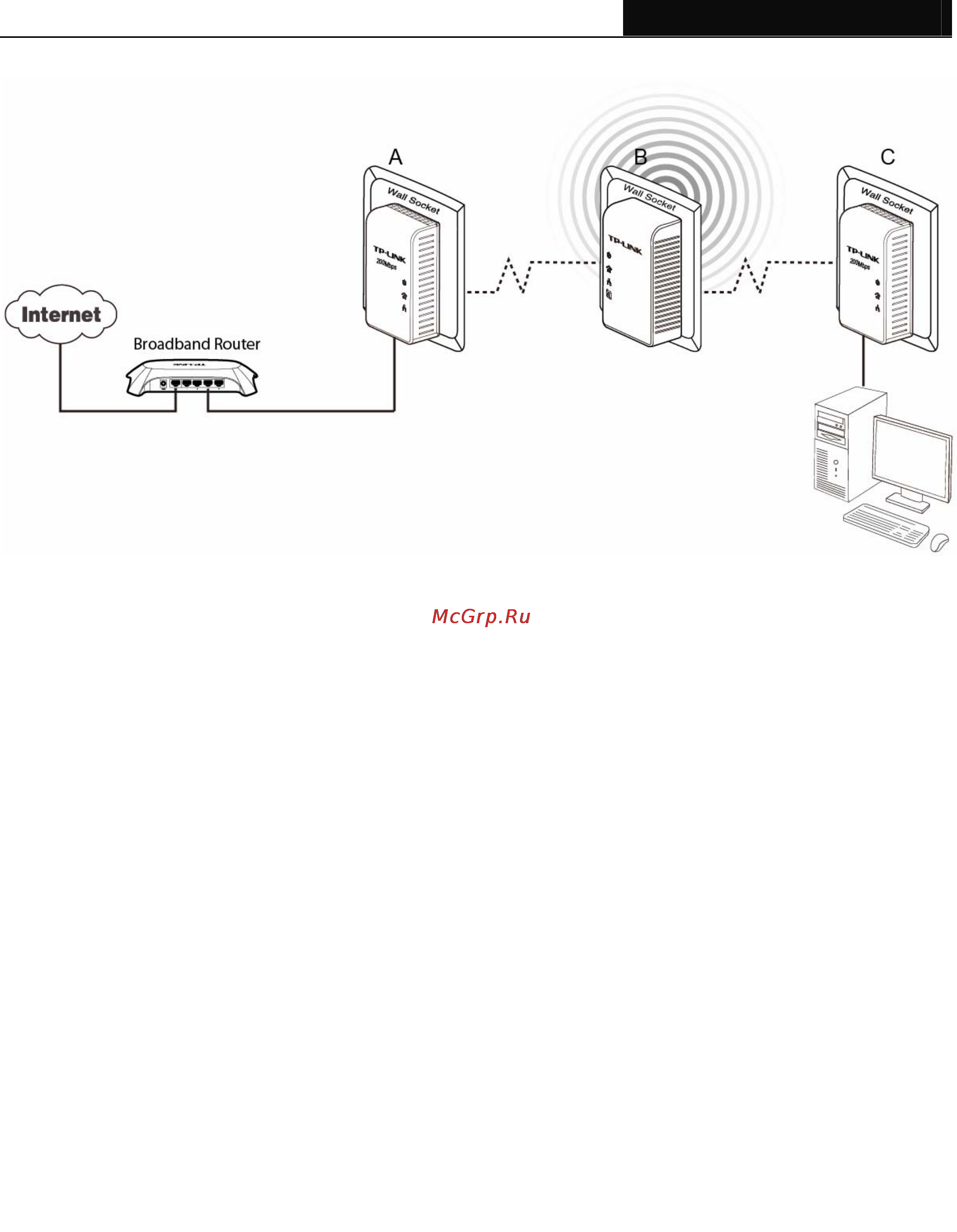 Tp-Link TL-WPA271 Инструкция по эксплуатации онлайн [49/51] 39245
