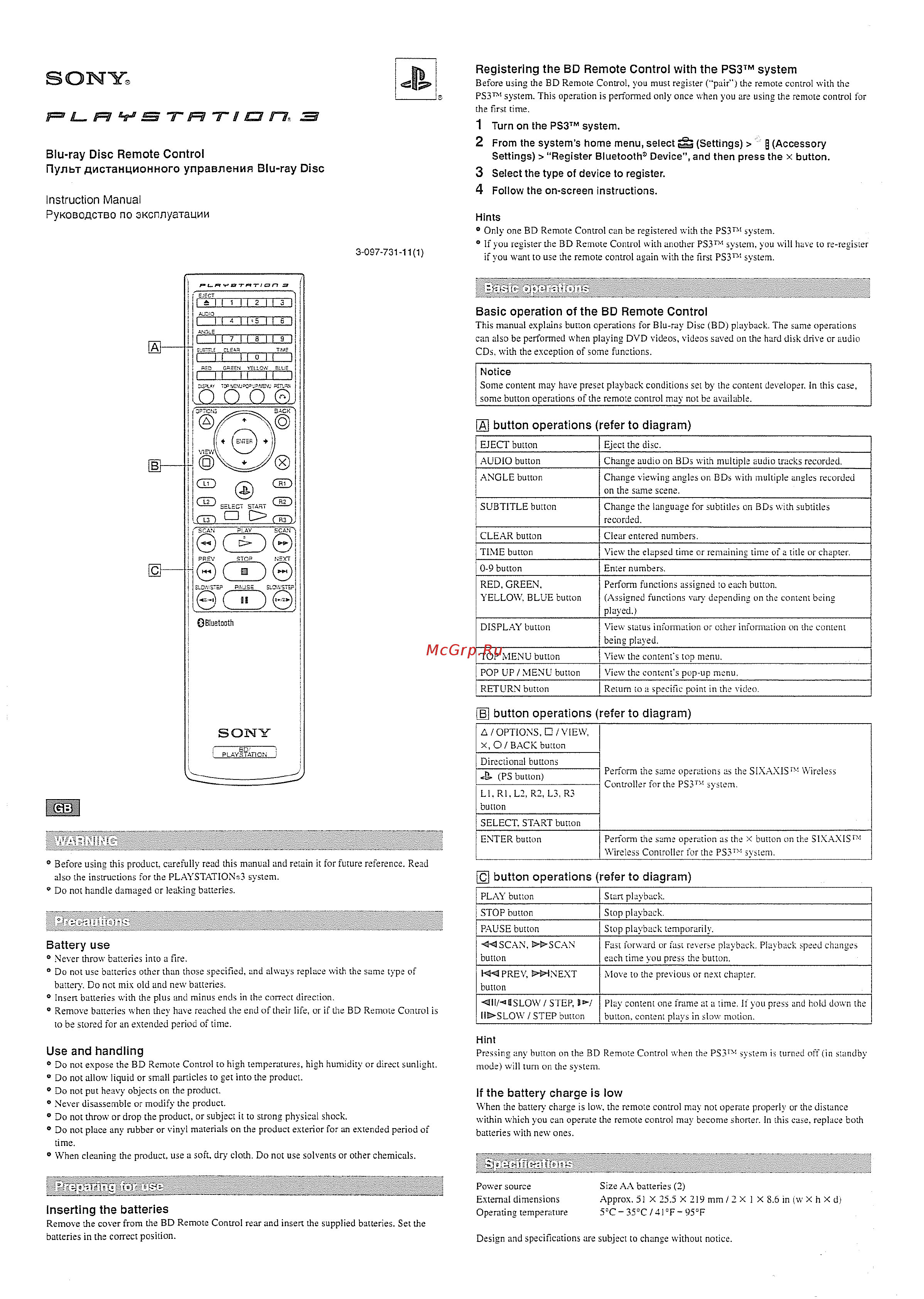 Sony CECHZR1R Инструкция по эксплуатации онлайн