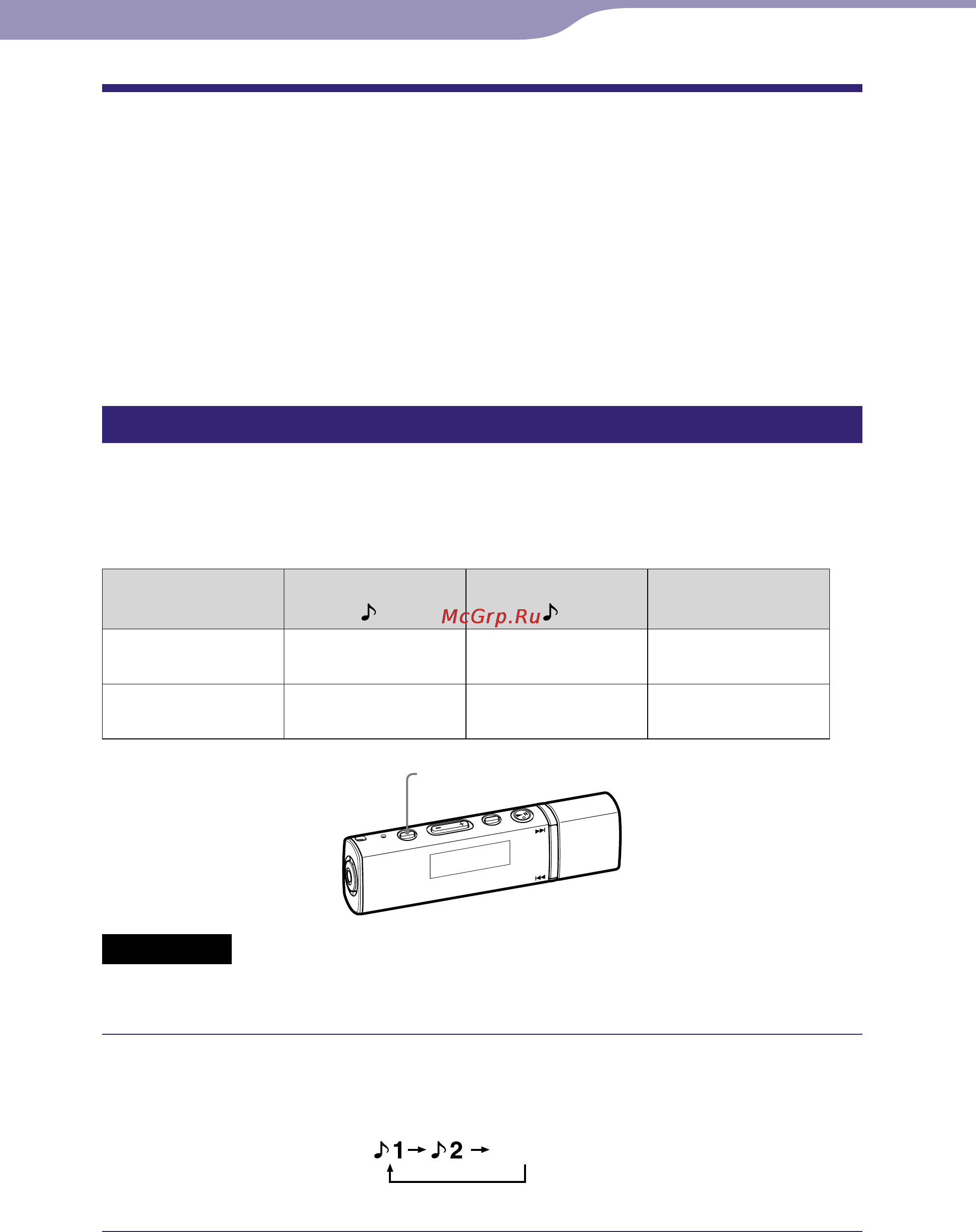 Sony NW-E013F [28/98] Настройка качества звука