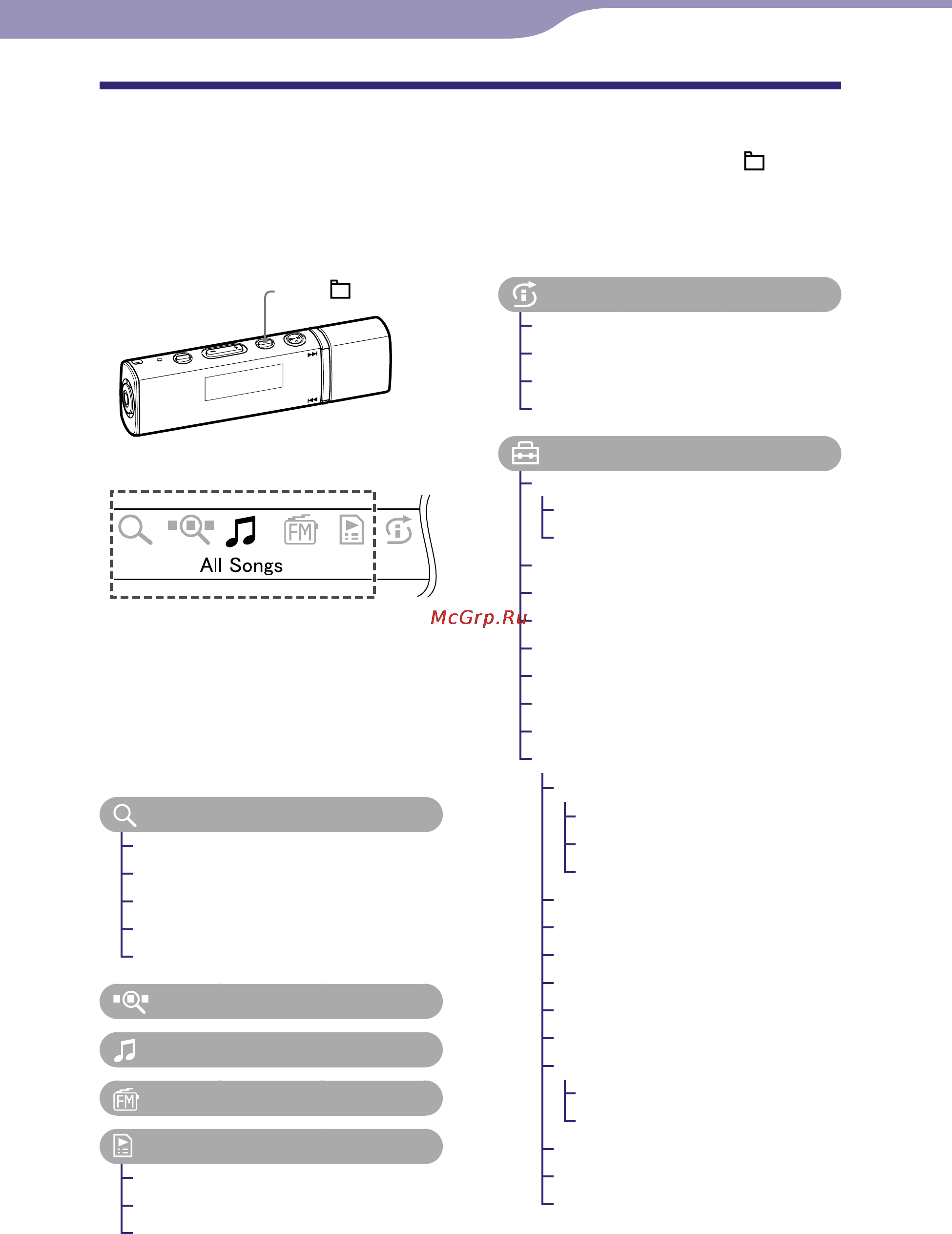 Sony NW-E016F [6/98] Меню home
