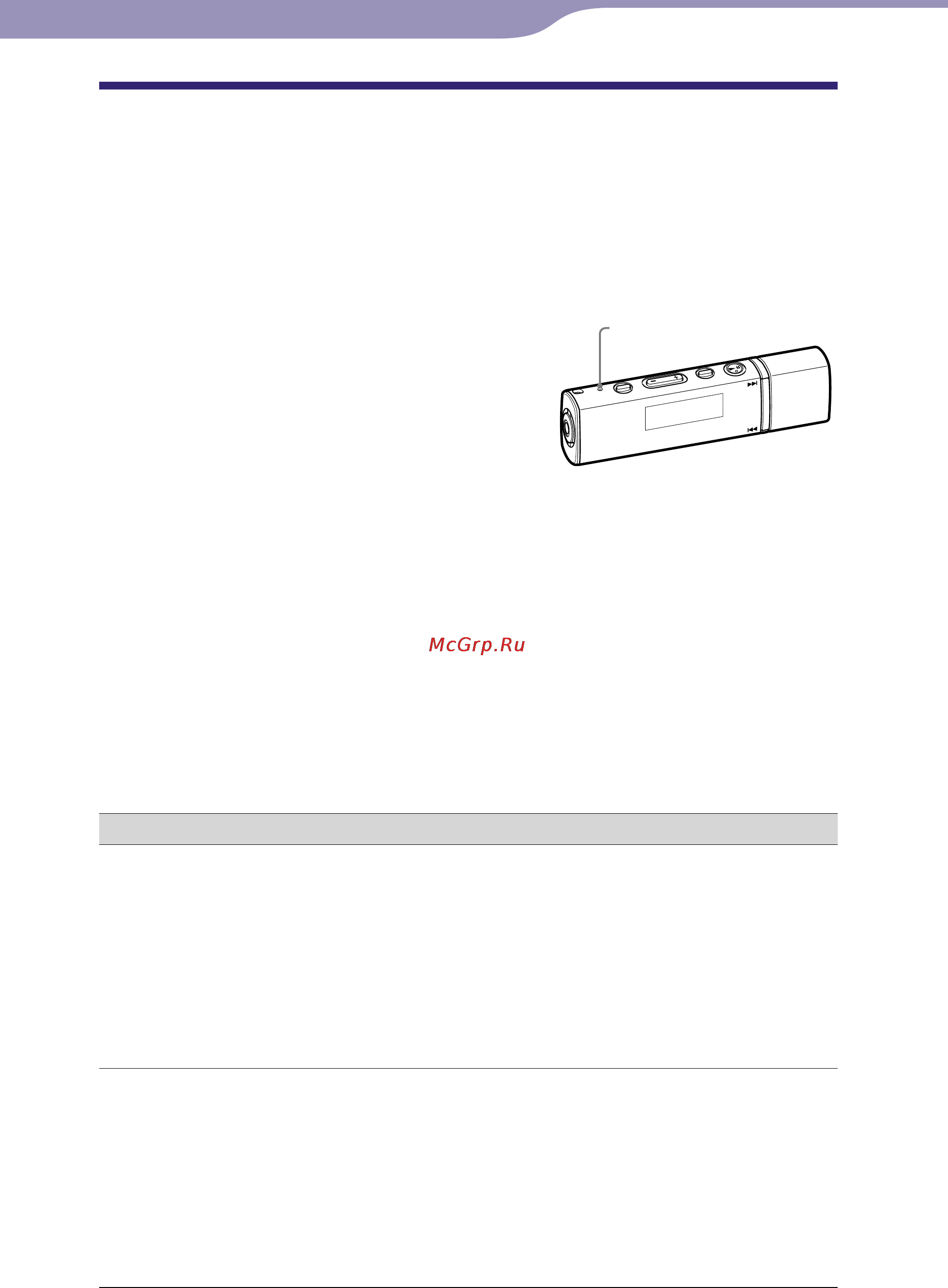 Sony NW-E013F [74/98] Поиск и устранение неисправностей