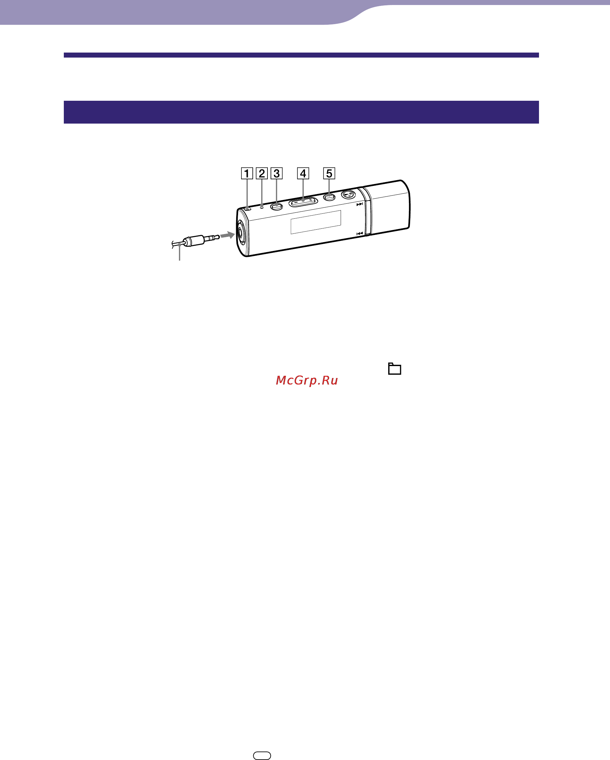 Sony NW-E013F [8/98] Вид спереди