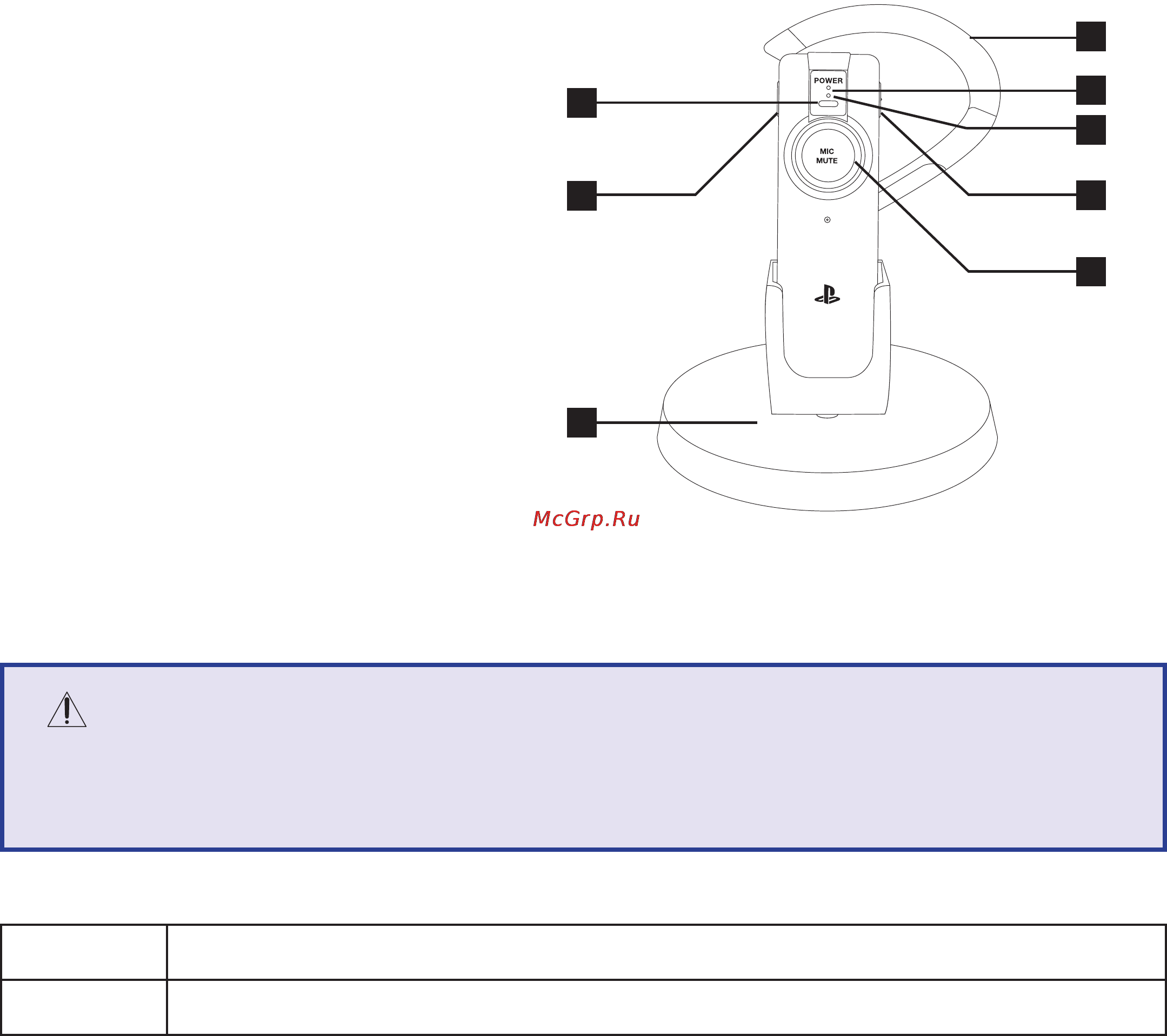 Sony SLEH-00075/PS3HEADSET [5/20] Время зарядки