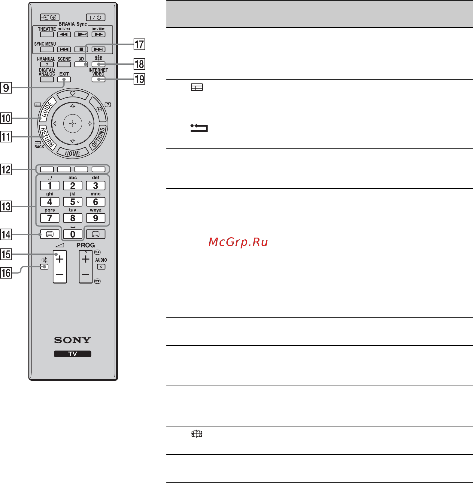 Sony KDL-40 HX800 + BD