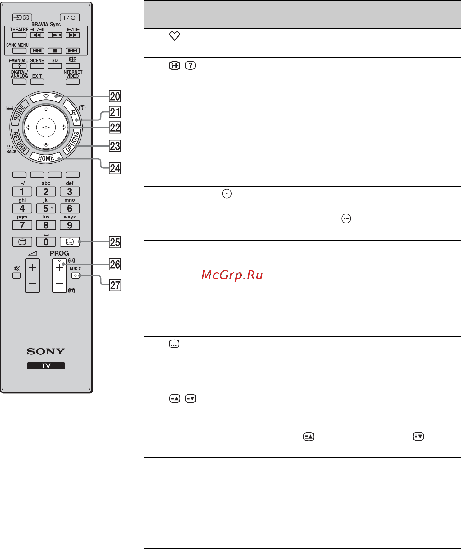 Sony KDL-40 HX800 + BD