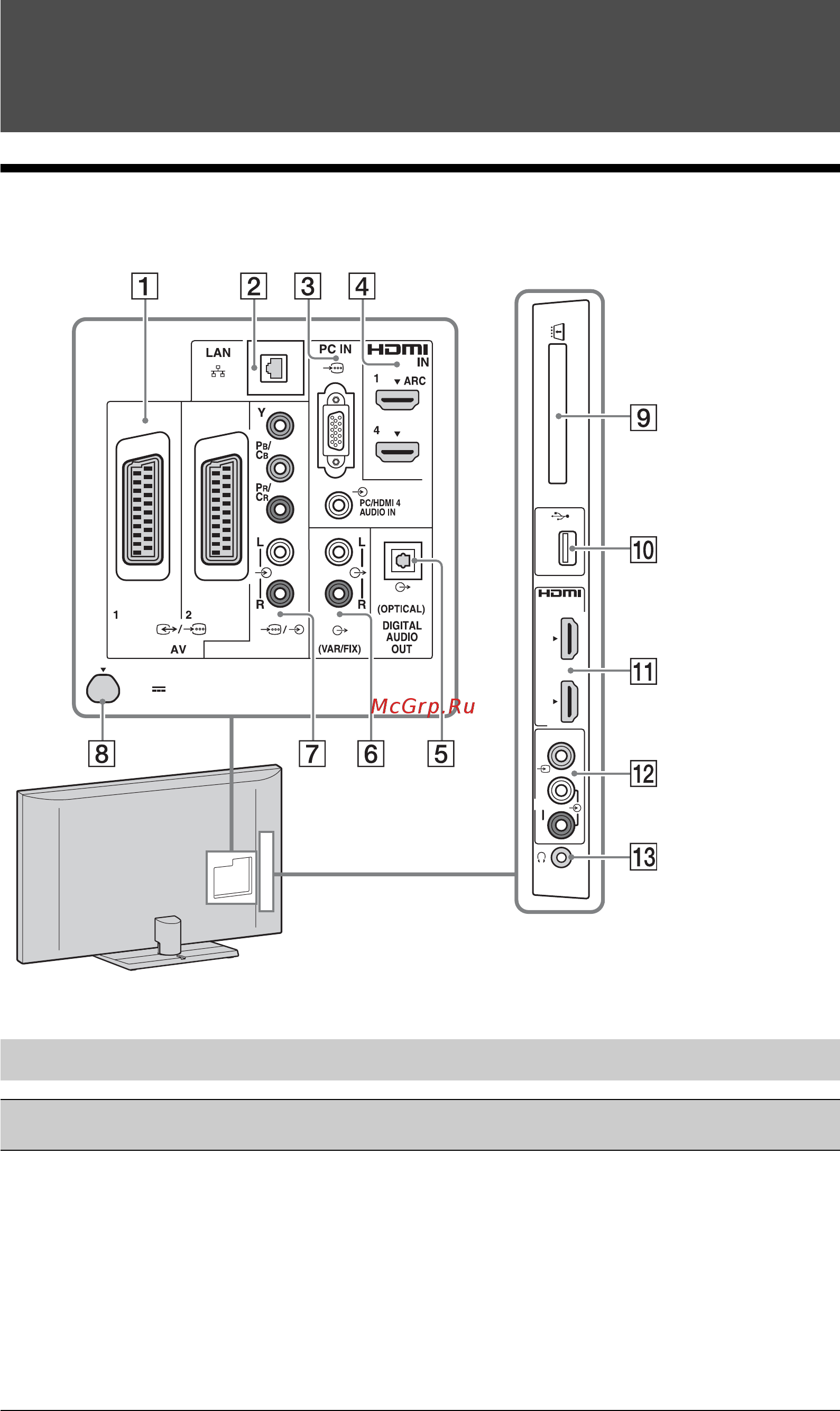 Sony KDL-40 HX800 + BD