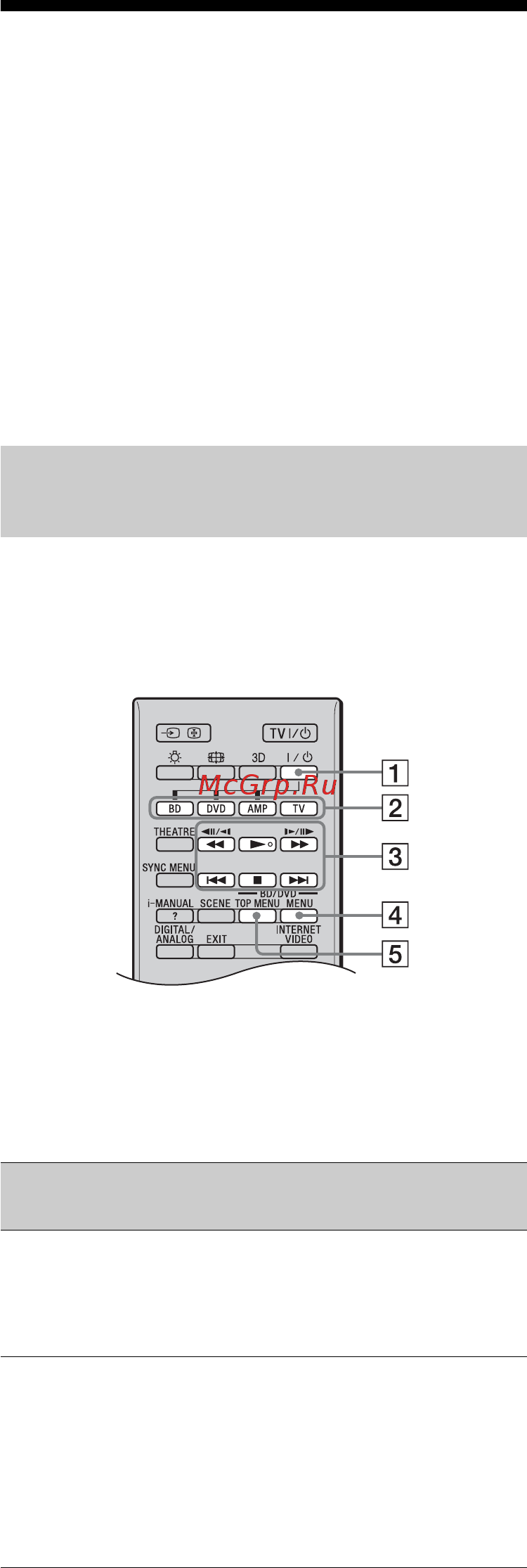 Sony KDL-40 HX800 + BD